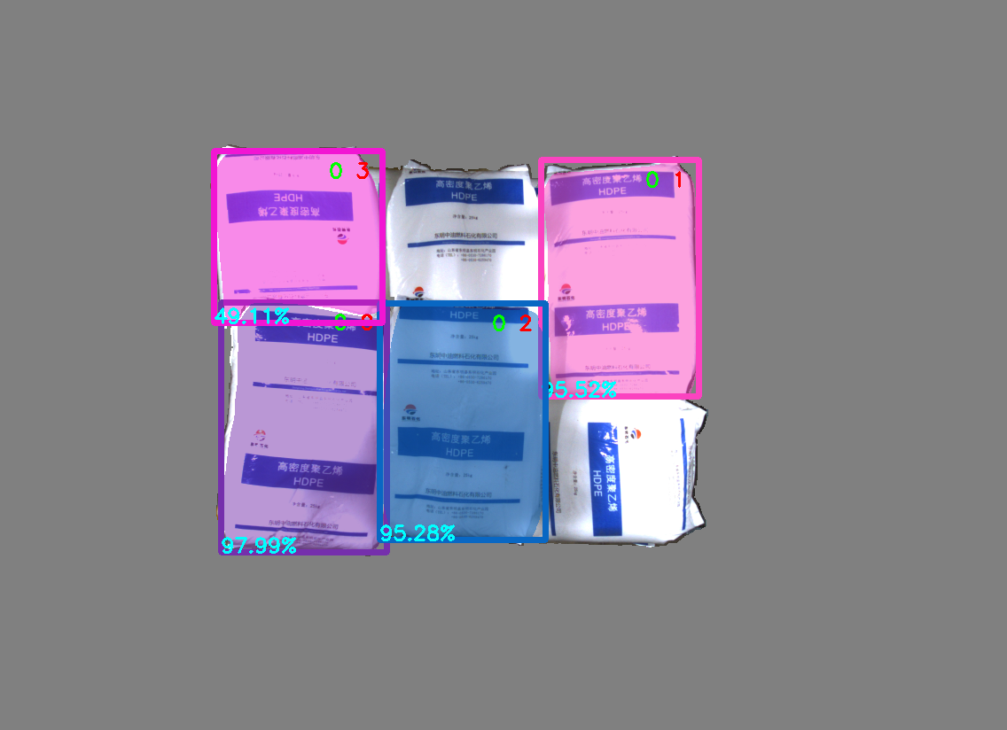 不勾选
自动计算,背景色阈值为128