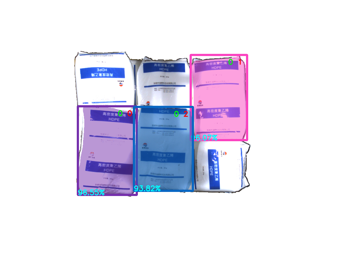 不勾选
自动计算,背景色阈值为128