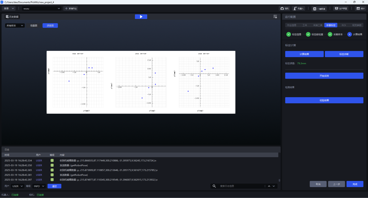 所有样本的误差图
