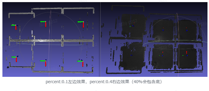 左边：阈值设置为0.1的效果                                 右边：阈值设置为0.4的效果（包含底部）