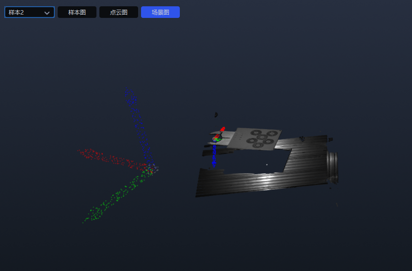 每个样本的场景图